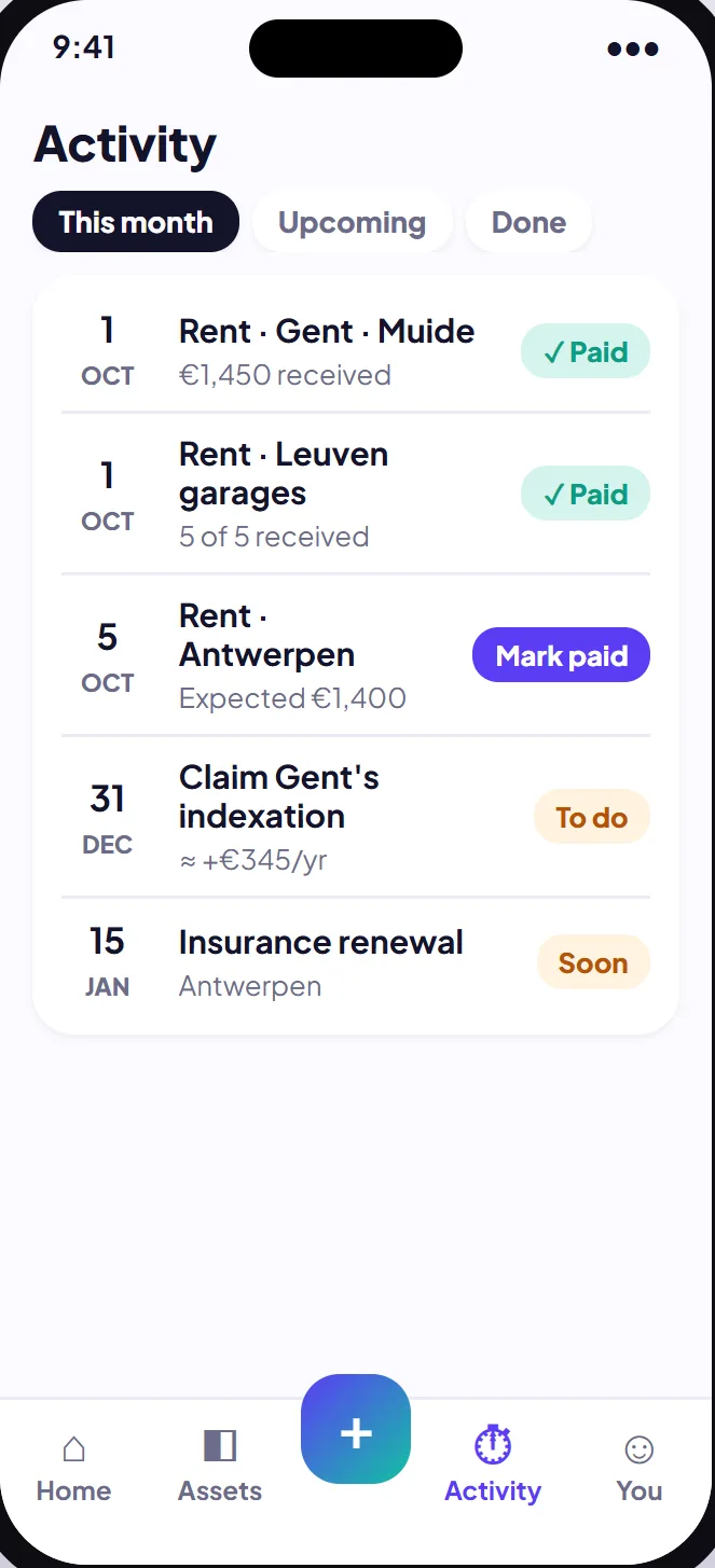 Activity timeline with rent, reminders and renewals