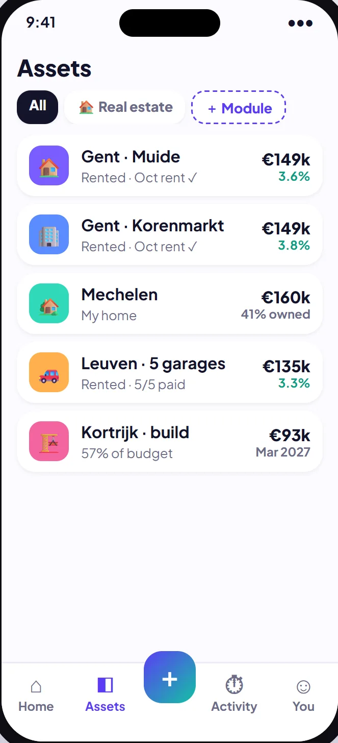 All properties in one list, filtered by module
